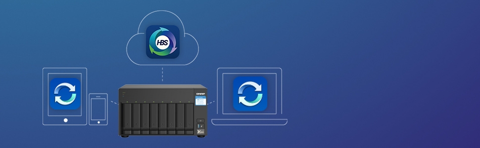 Multi-Point File Backup, Access, and Sync